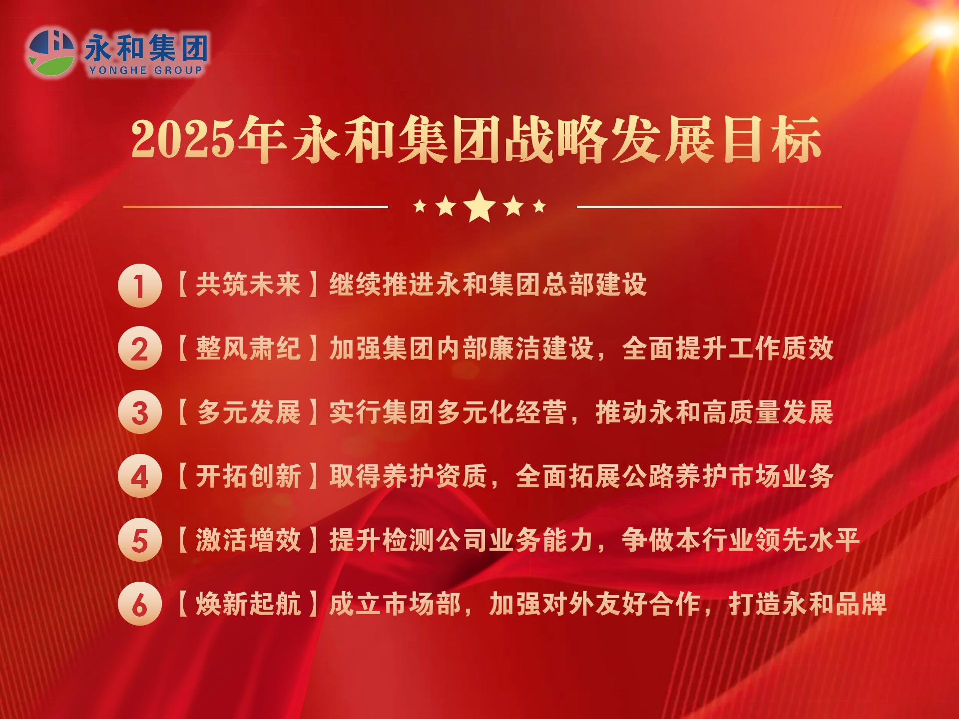 2025年永和集團戰(zhàn)略發(fā)展目標