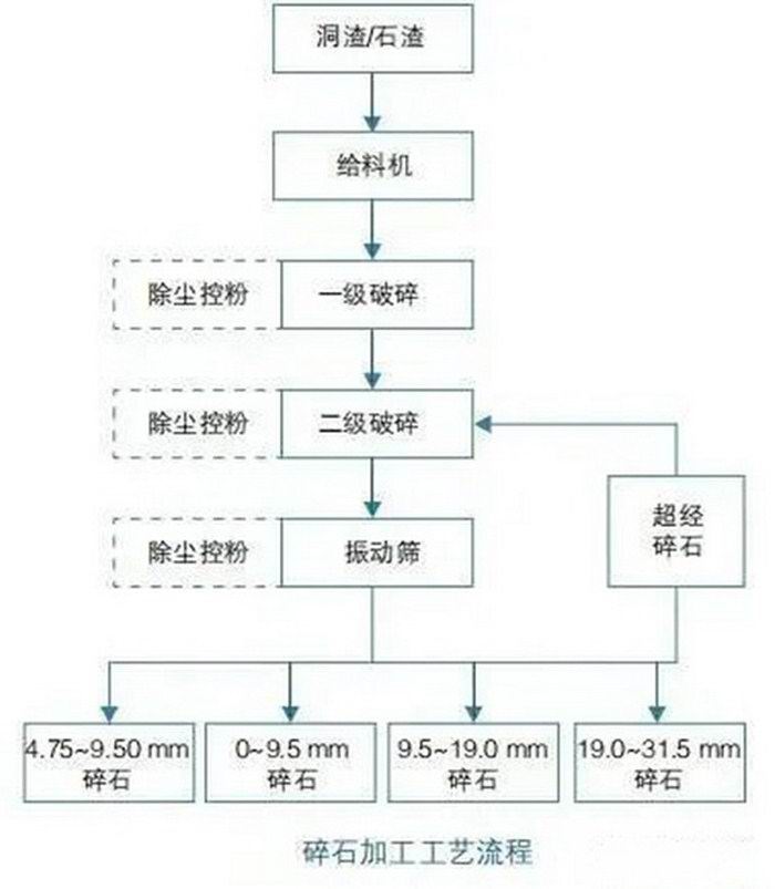 知識點滴992